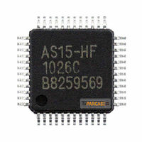 AS15-G, AS15-F, AS15-U, AS15-H, AS15-HF, AS15, AS15-AF - LCD TV GAMMA DRIVER IC - Thumbnail